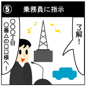 無線でドライバーに指示します。○○○丁目○番の△△様のお迎えお願いします。了解しました。