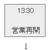 午後1時半、営業を再開